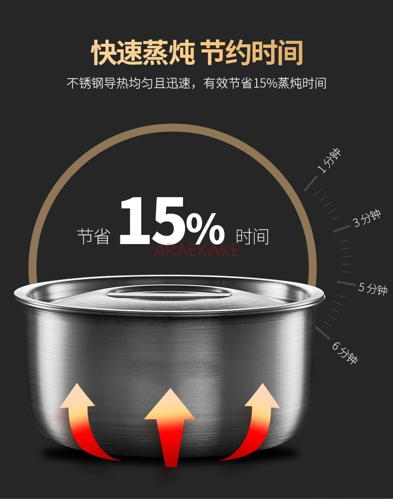 900ml 304 stainless steel baby - Baby Food Bowl 评论和价格